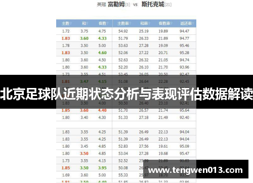 北京足球队近期状态分析与表现评估数据解读