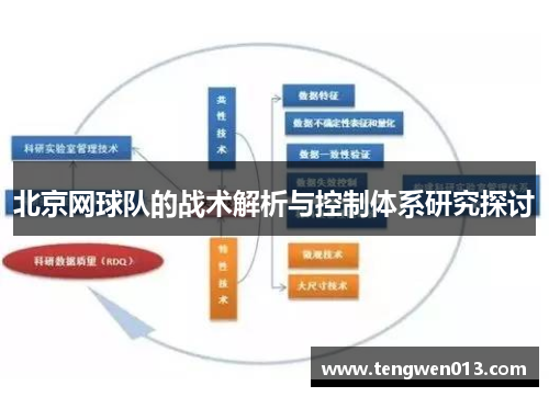 北京网球队的战术解析与控制体系研究探讨