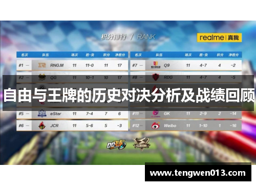 自由与王牌的历史对决分析及战绩回顾